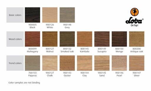 Lobasol Markant Color Hardwax-Oil, Smoked Oak, 0.75L Image 2
