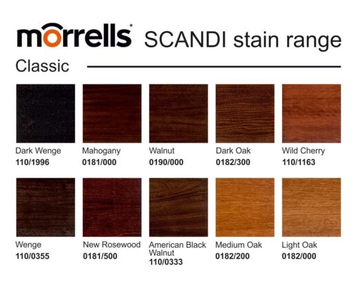 Morrells Scandi Wood Stain, Strong Black, 1L Image 3