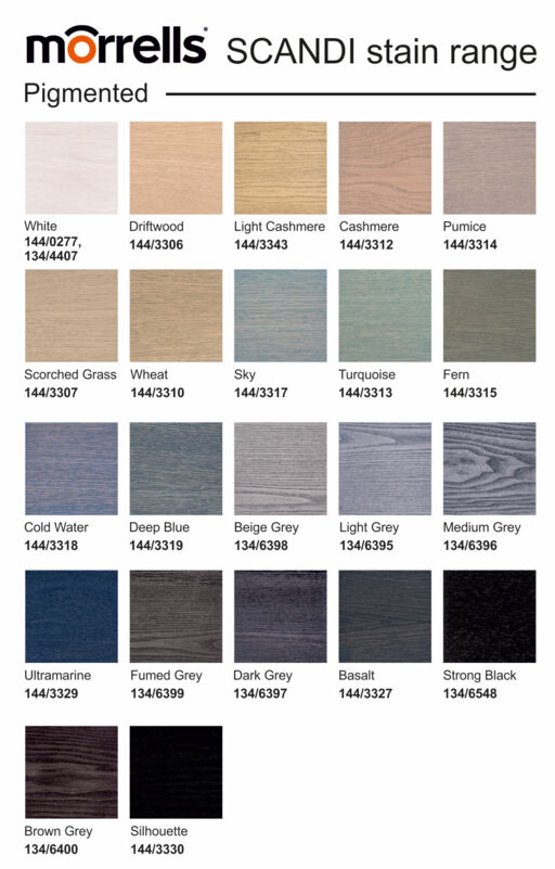 Morrells Scandi Wood Stain, White, 5L Image 4