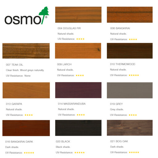Osmo Decking Oil, Larch, 2.5L Image 3